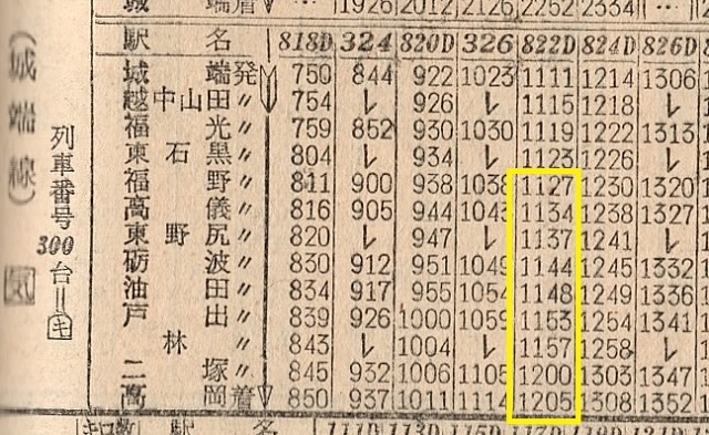 1964時刻表で旅鉄！富山 | tabitetu-gate